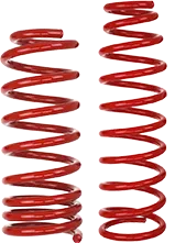 Otoyedekparcaniz.com.tr | Oto Yedek Parça,Yedek Parça,Otomotiv,Fiat Yedek Parça,Renault Yedek Parça
